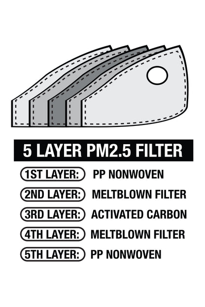 Riding Mask 5 Layer PM2.5 Filter- 10 Pcs Pack